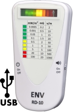 Photo of unusual item: Electromagnetic Field Meter